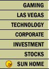 Business main navigation map, click here to see links